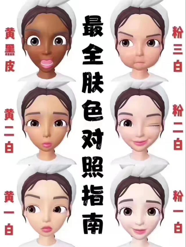 黄黑皮怎么选择口红?远离死亡色号,避免显黑又难看