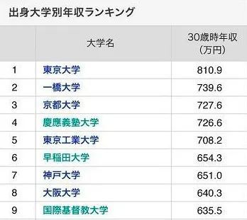 日本33岁 妈宝男 火了 和妈妈一起洗澡 生活全靠救济 就连恋爱也是 腾讯新闻