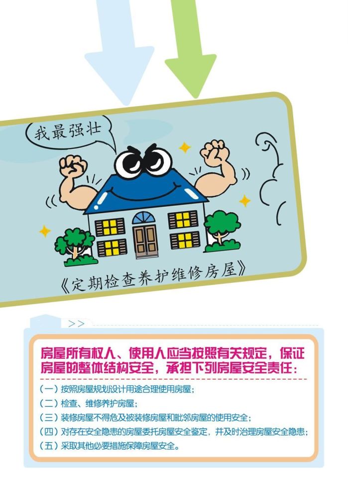 建湖人注意了!县住建局发布出租房屋结构