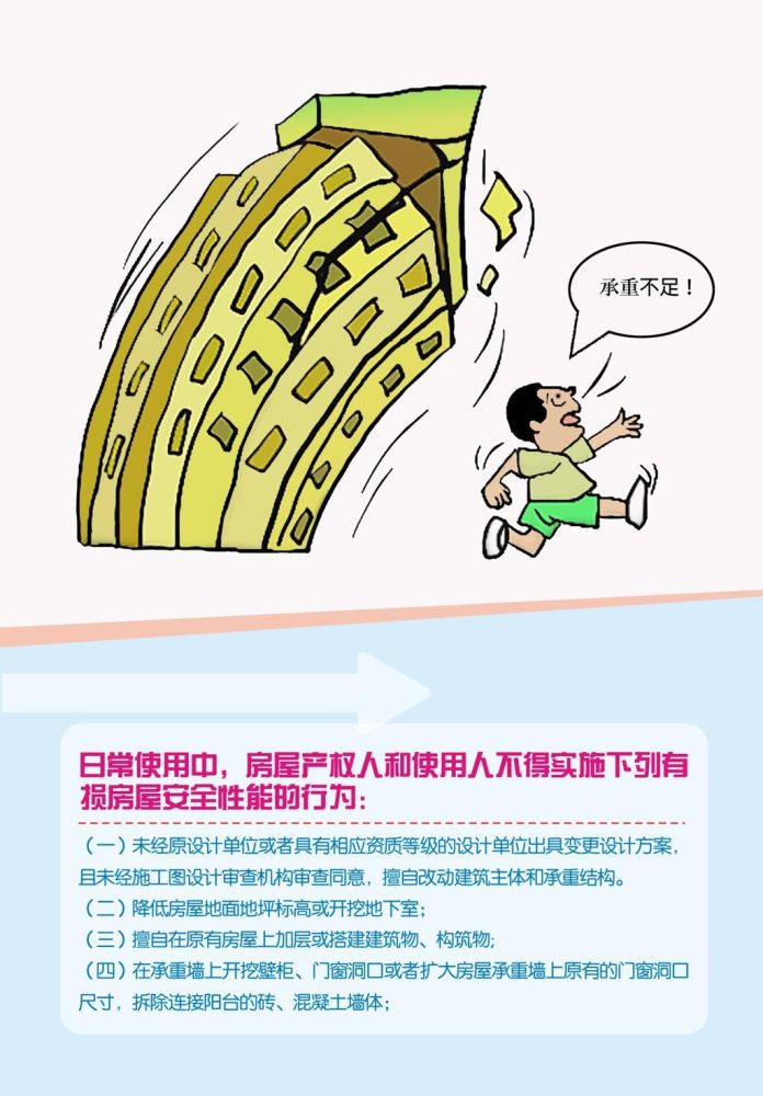 建湖人注意了!县住建局发布出租房屋结构