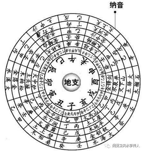 重點談一下江湖中