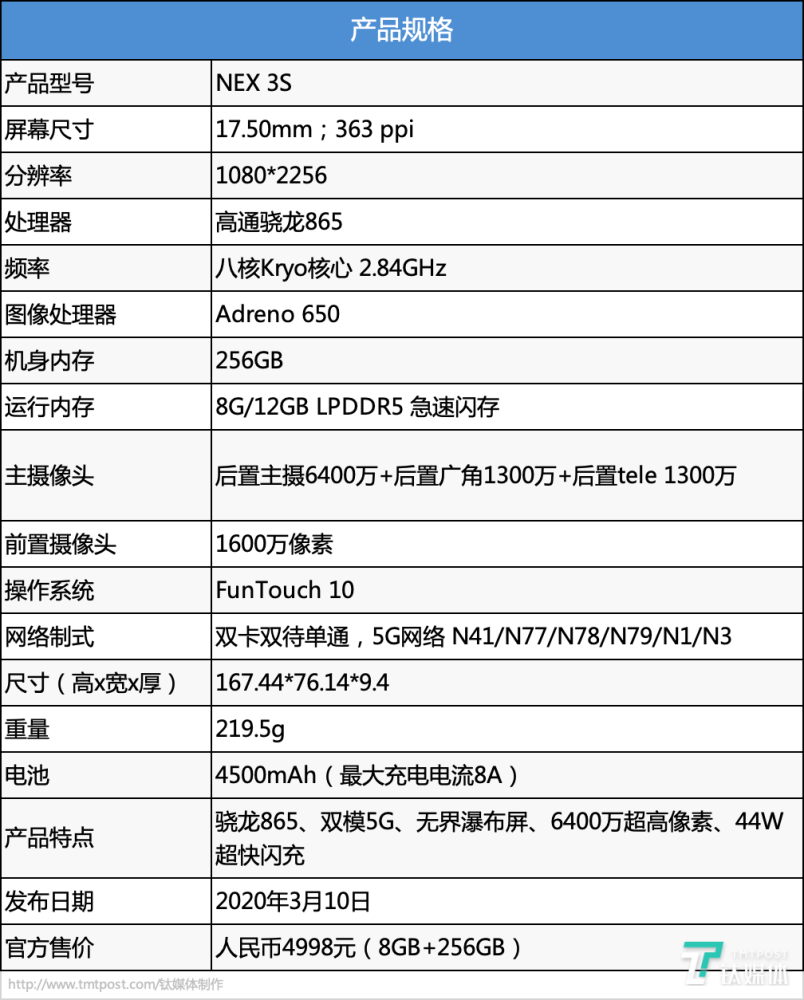 vivonex旗舰版参数图片