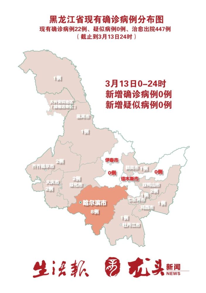 黑龙江省疫情图图片