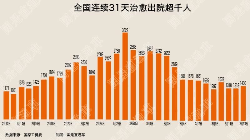 全球疫情实时更新数据新闻报道(全球疫情地图实时数据)