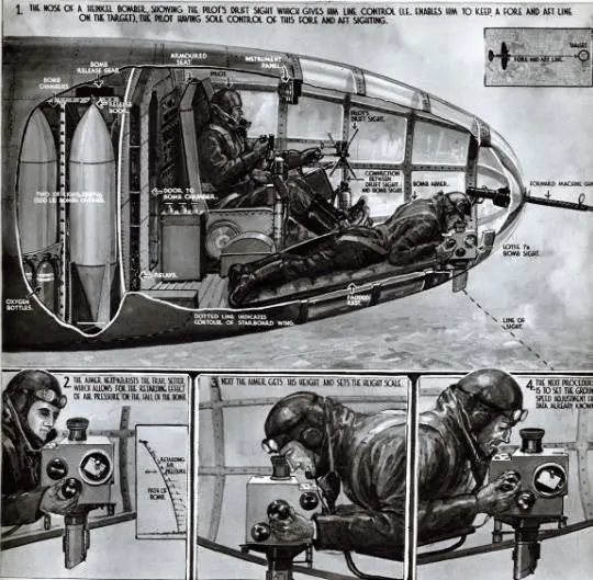 二战中,轰炸机有哪些投弹方式?如何准确命中目标?_腾讯新闻