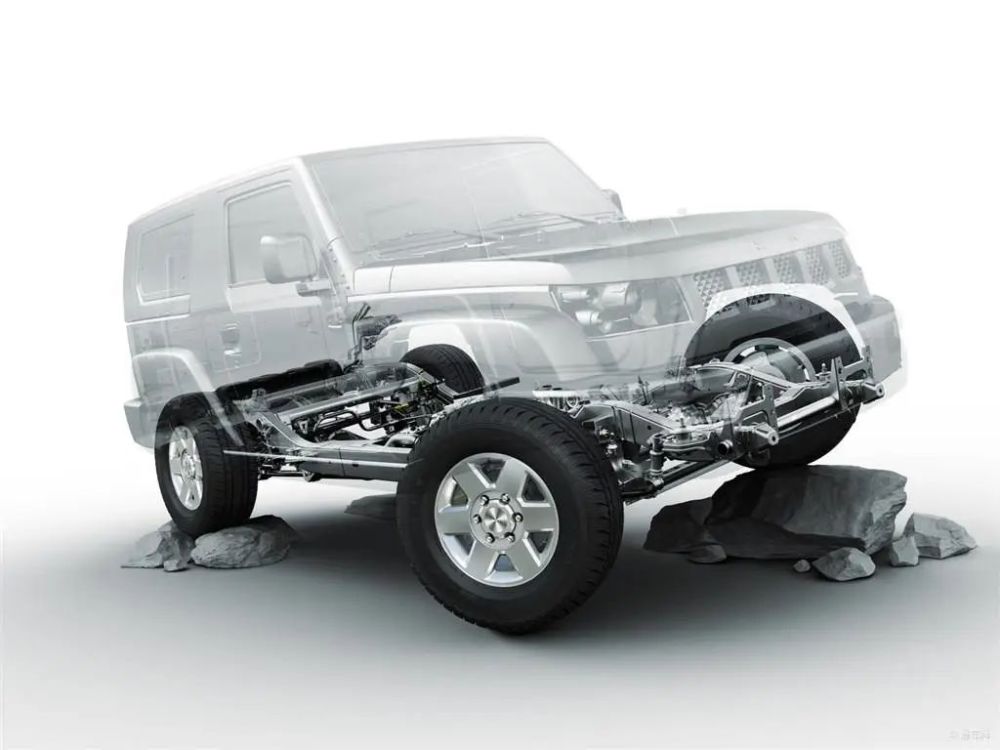 20万买非承载式四驱硬派suv?