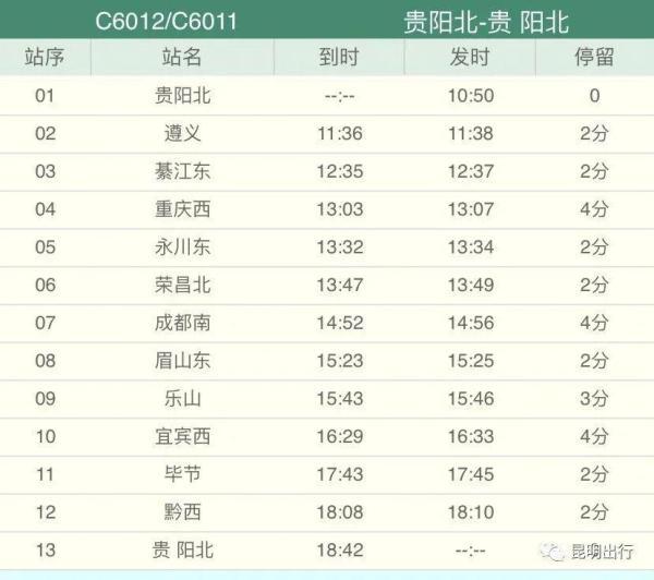 4月铁路调图四川重庆贵州云南或开环线动车