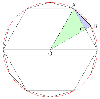 知识点:割圆术的迭代算法当n极大时,其面积也就极为接近于圆,也就是圆