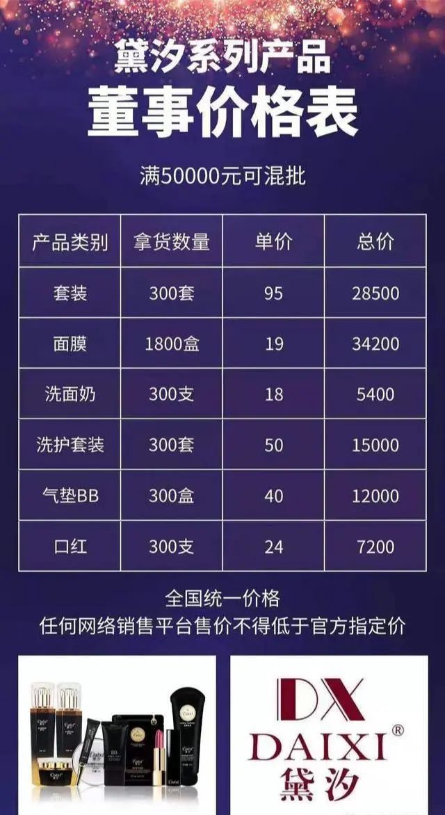 虚假宣传步入2020年,在迷幻之城代理商的宣传下,此品牌的面膜以及其他