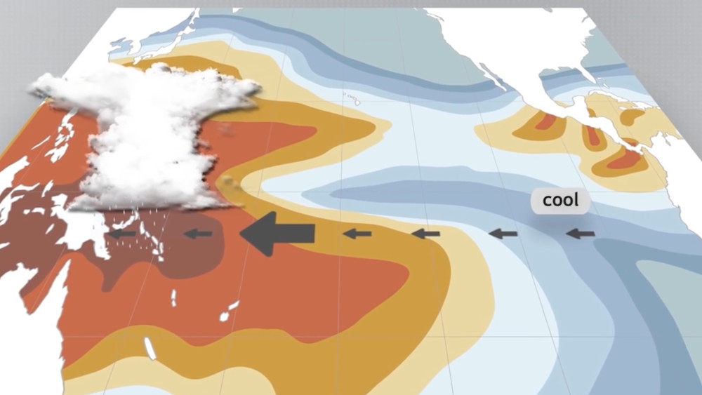 最近刷屏全球的拉尼娜是什么,它的出现,将为地球带来什么影响?