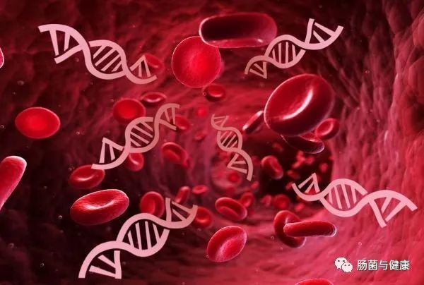 人工智能＋血液微生物DNA检测可以诊断癌症？