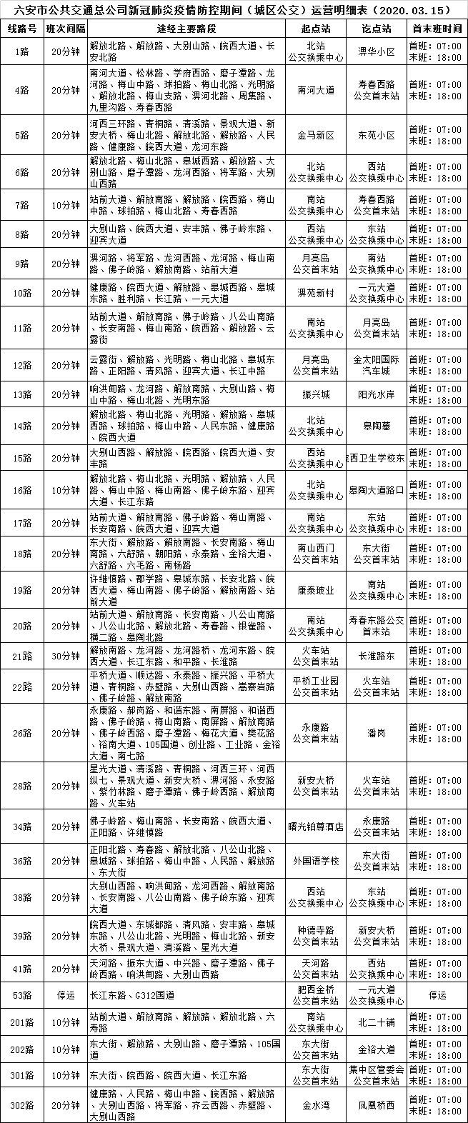 最新发布六安市城乡公交班车时刻表