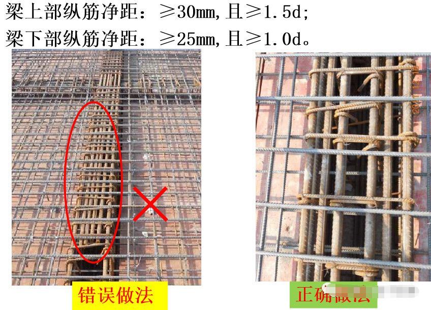 梁筋間距要求十一板鋼筋▲板筋安裝前放樣▲樓板縱向受拉鋼筋綁紮