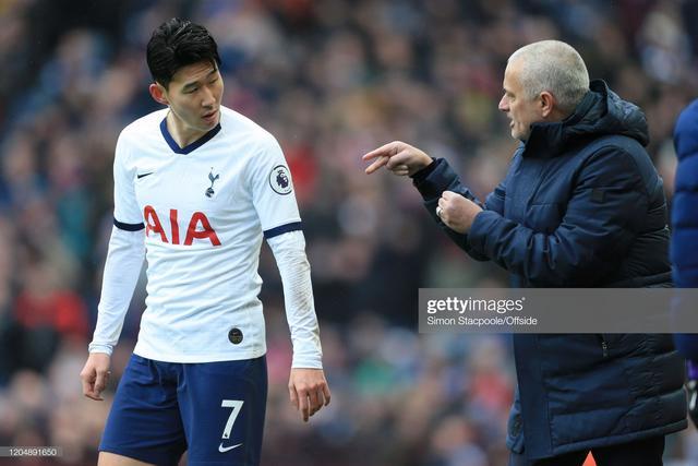 Fifa中日韩球员能力值最高的分别是谁 孙兴慜第一 武磊第二 腾讯新闻