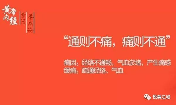 "经脉流行不止,环周不休,寒气入经而稽迟…医学证明,微循环畅通的