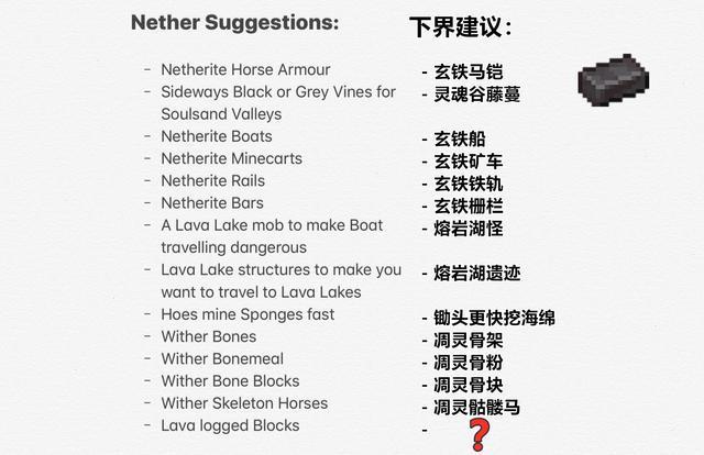 玄铁马铠也来了 我的世界 官方晒14个更新建议 这届mc想逆天么 腾讯网