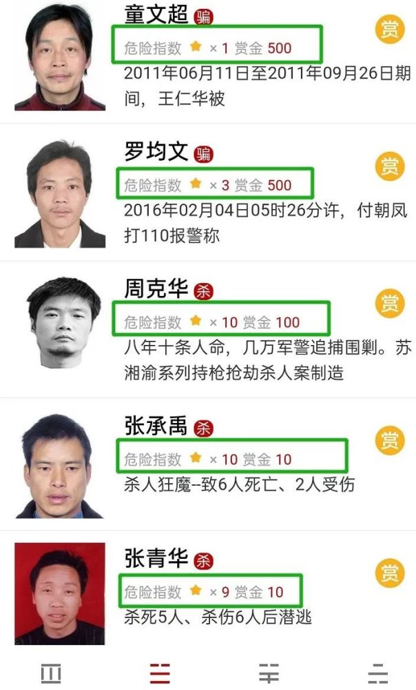 这个百亿赏金的抓贼app 能让我们财务自由吗 腾讯新闻