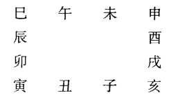 腾讯内容开放平台