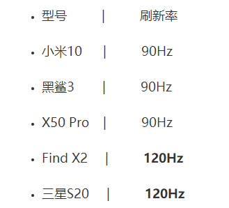 nex3s配置公布网友直呼看不懂