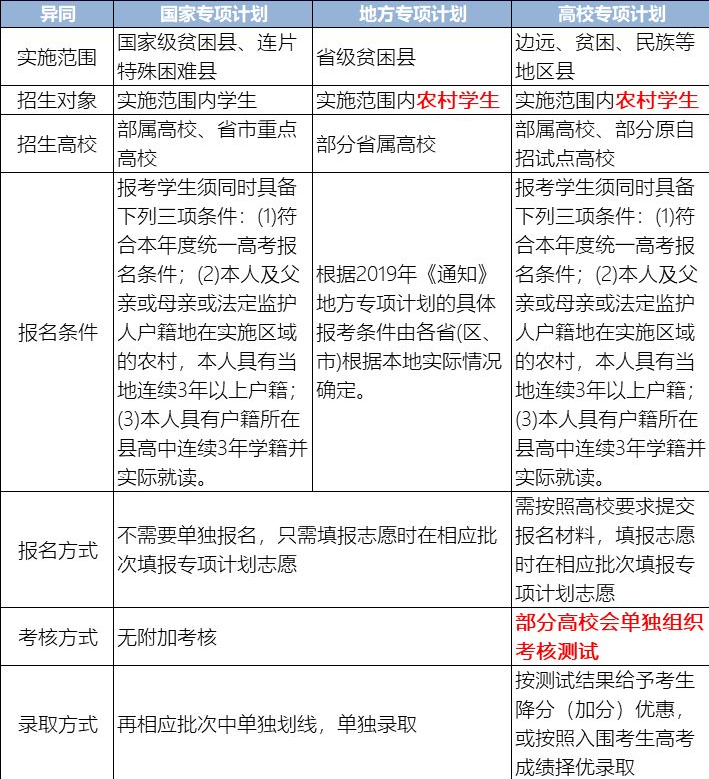 湖北大学招生网_湖北大学招生网站_招生湖北大学网址是什么