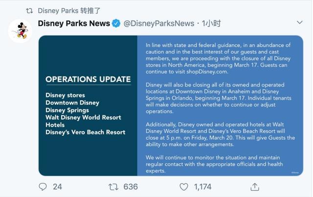 迪士尼宣布从3月17日开始关闭北美所有商店和旅店