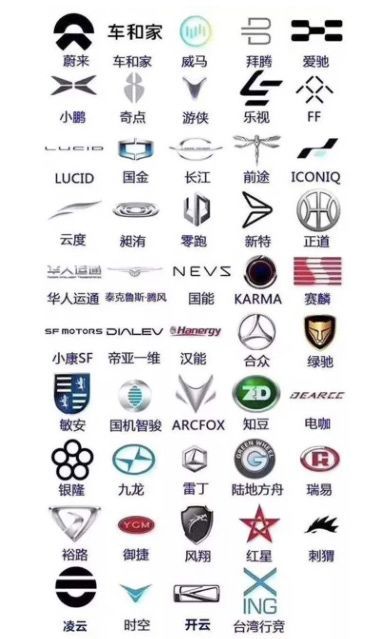 新势力造车 谁有敬畏心谁能活下来 腾讯新闻