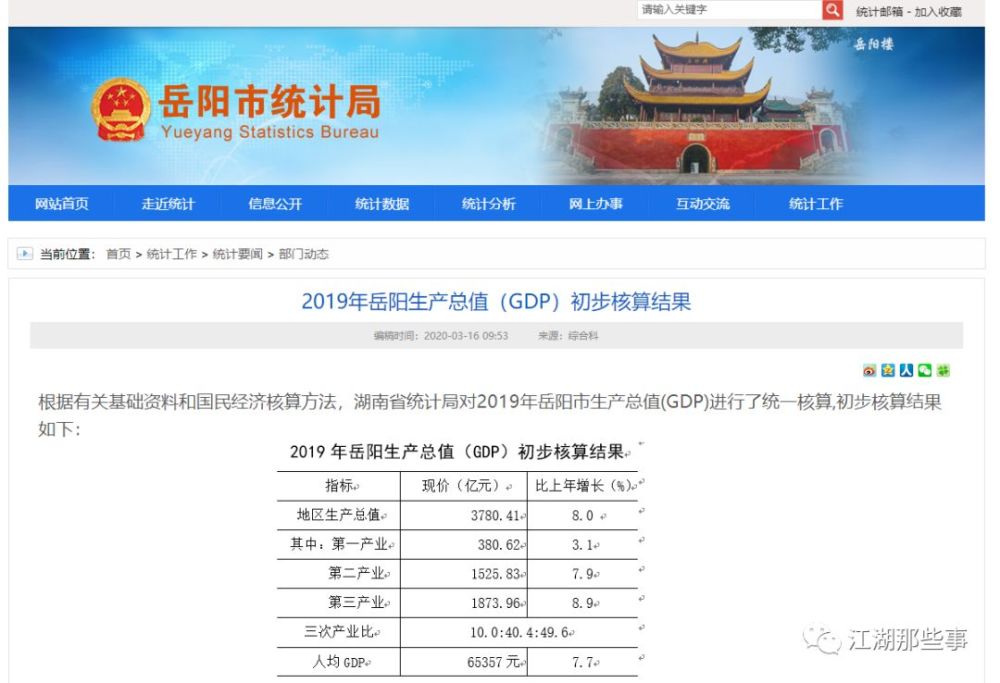 gdp用现价不变价计算合理_GDP核算那些事儿(2)