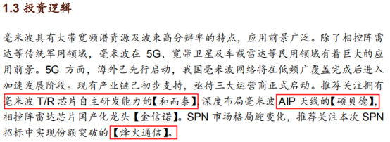 碩貝德佈局毫米波aip天線,烽火通信在中移動spn招標中反超中興拿下第