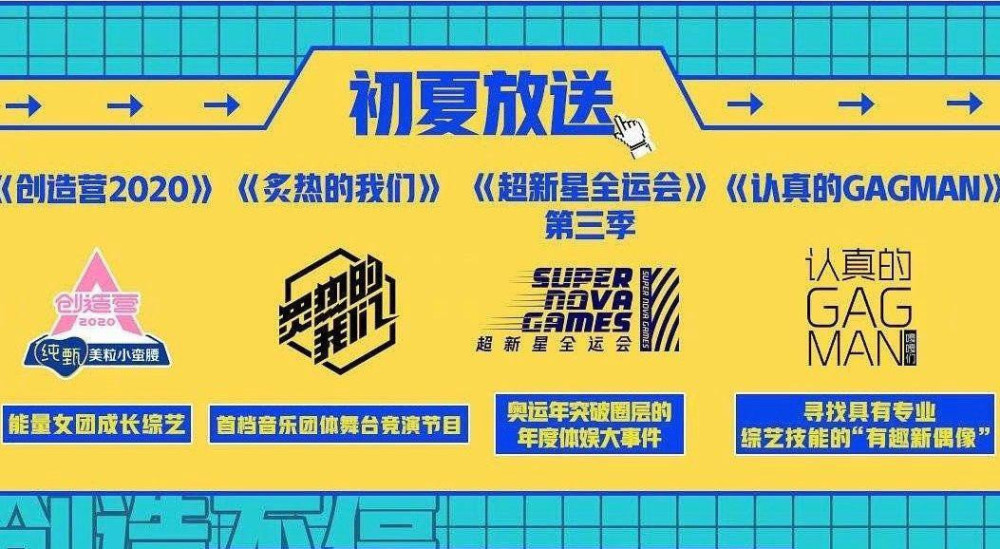 创造营2020第二次公_2020播放量“吓人”的综艺,《创造营》暂居第二,榜首(2)