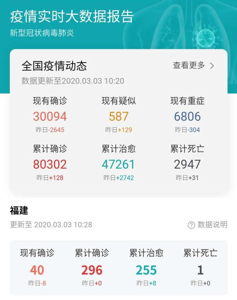 疫情给予我们的生命思考