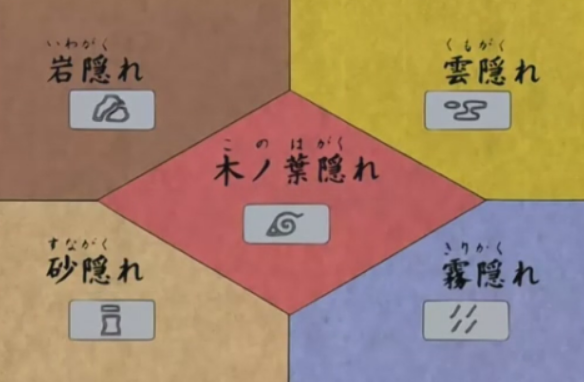 火影忍者:720集出现的12个忍者村!星忍者村会孔雀妙法,它是幻术鼻祖