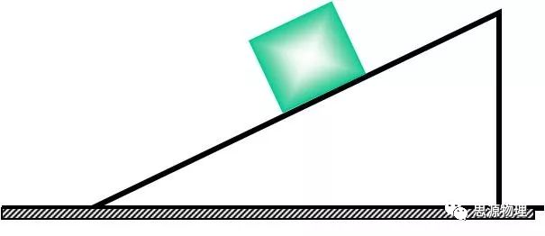 悟理之静摩擦力