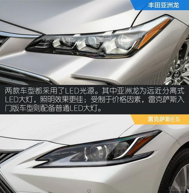 选豪华还是拼配置？丰田亚洲龙对比雷克萨斯ES