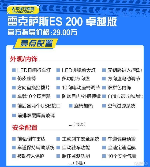 选豪华还是拼配置？丰田亚洲龙对比雷克萨斯ES