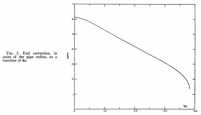 徐寿|第一个发Nature的中国学者究竟是谁？