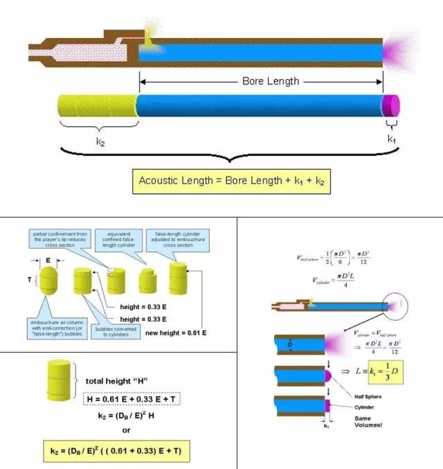 徐寿|第一个发Nature的中国学者究竟是谁？