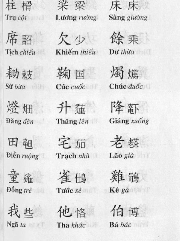 越南历史曾创造文字替代汉字 最后太复杂被弃用 现在已成死文字 腾讯网