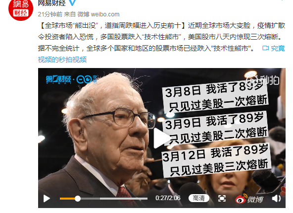 美股三次熔断 活下去 你的资本是什么 腾讯新闻