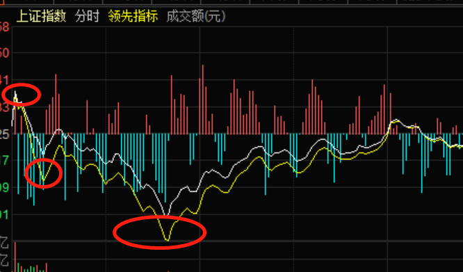 腾讯a股大赛图片