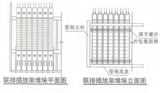 預製構件如何確定施工現場的堆放面積