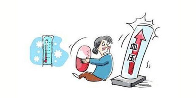 原发性高血压有哪些分类,如何治疗与预防呢?