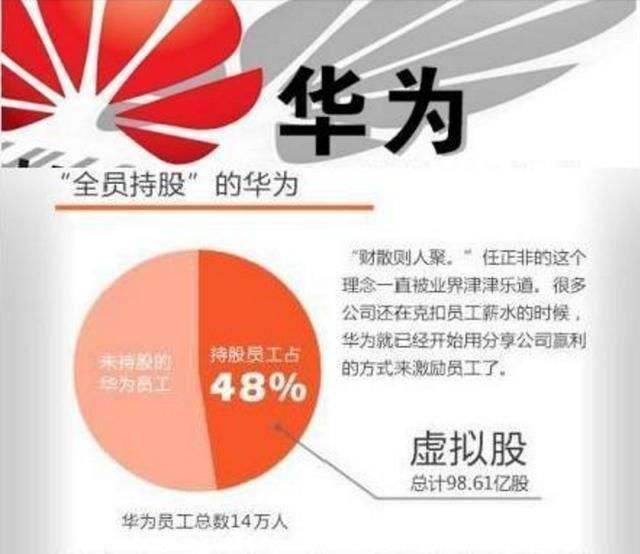 华为将推出鸿蒙手机