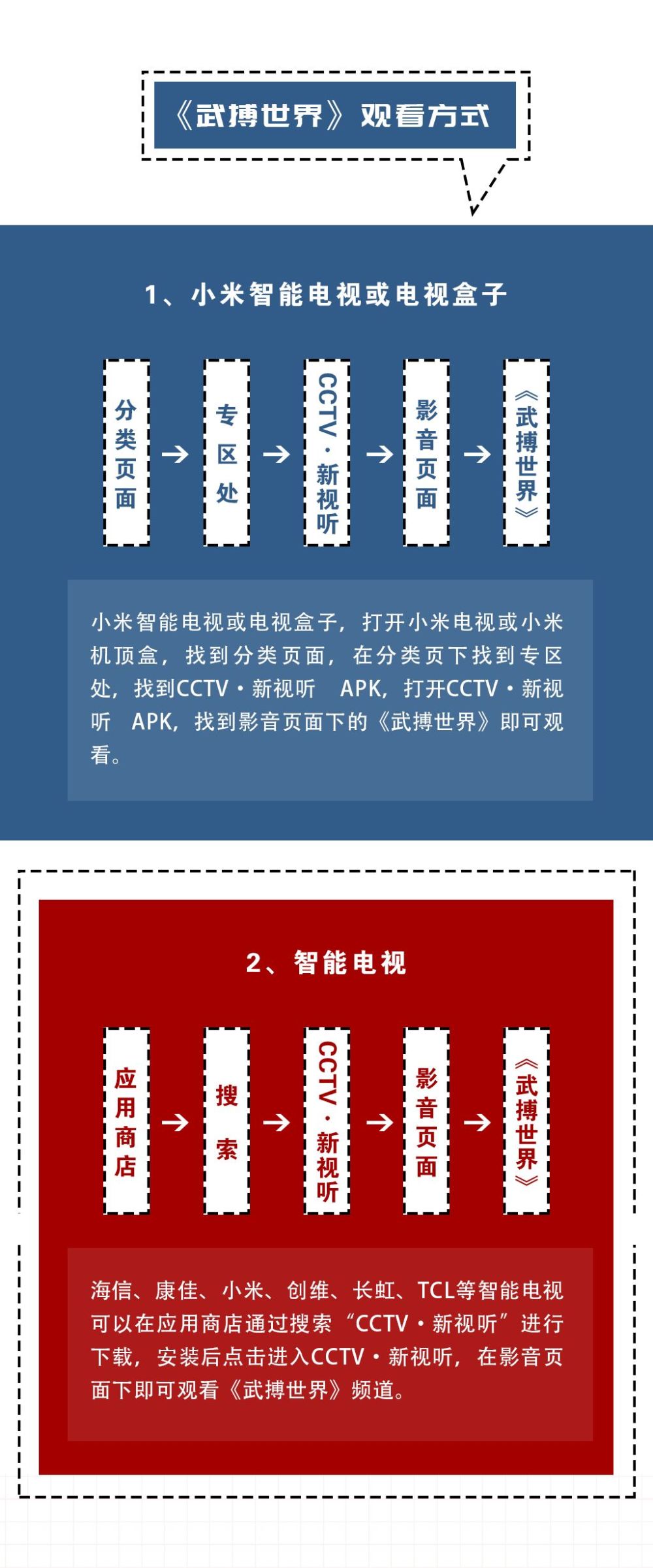 武搏世界|7月20日《武搏世界》看点 北京赛区六集连播