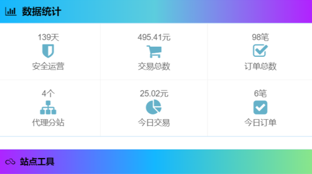 15元可代刷一门课，预存50元可做“代理”！网课代刷如何规避_腾讯新闻