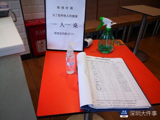 深圳有餐飲店現排隊現象大多店仍冷清7成受訪市民不敢堂食