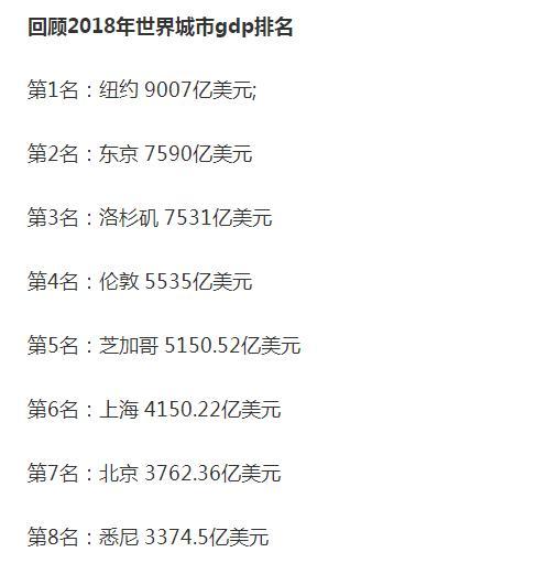 2020东京GDP_日本2020年第二季度GDP下降27.8%创二战后最大降幅纪录