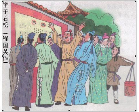 隋朝时期兴盛的科举制度