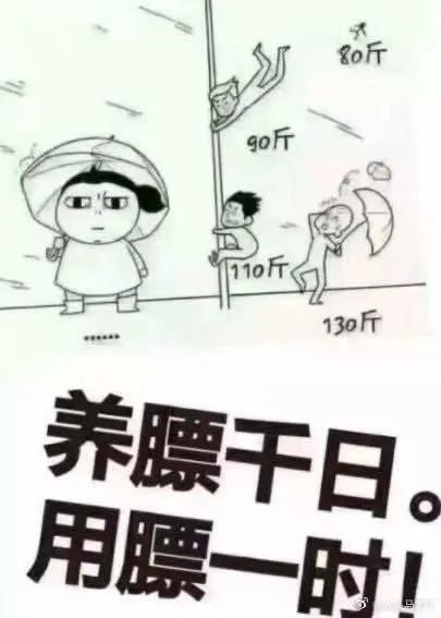 今年以来最强大风!