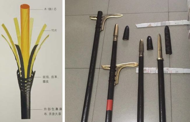 您有一份马槊实战技巧请查收!骑兵马战的冷兵王者,怎么用才对?