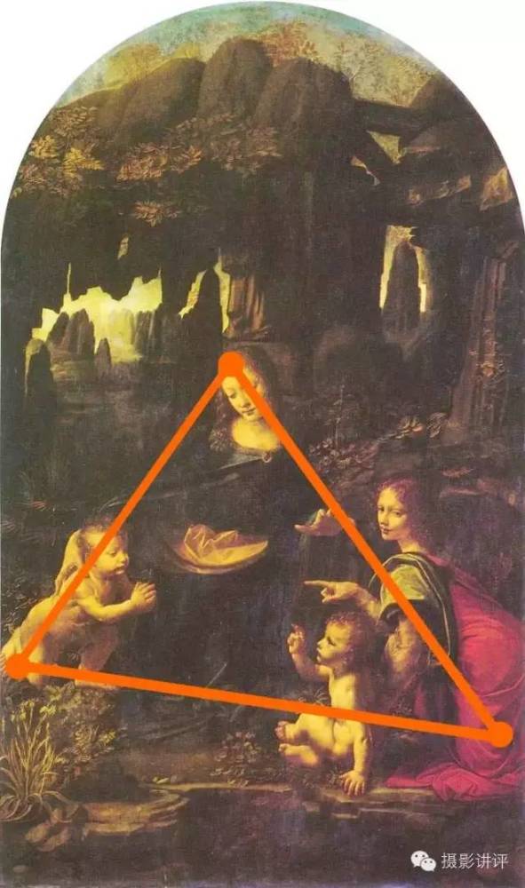 徐晓刚总结三角形构图由来已久,文艺复兴时期达芬奇的名画《岩间圣母